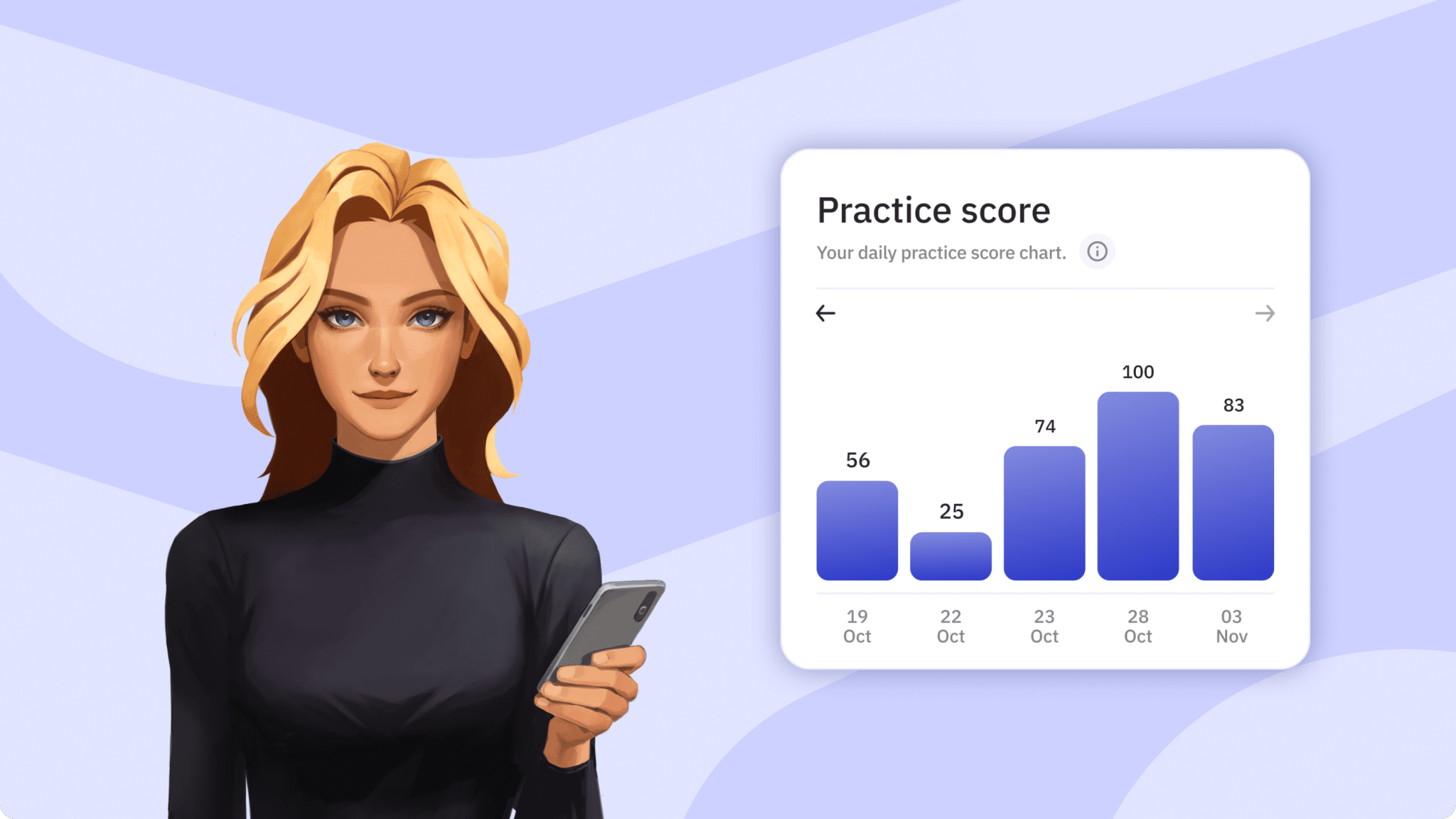 Master A1 German: Essential Topics Covered in Nicos Weg Lessons